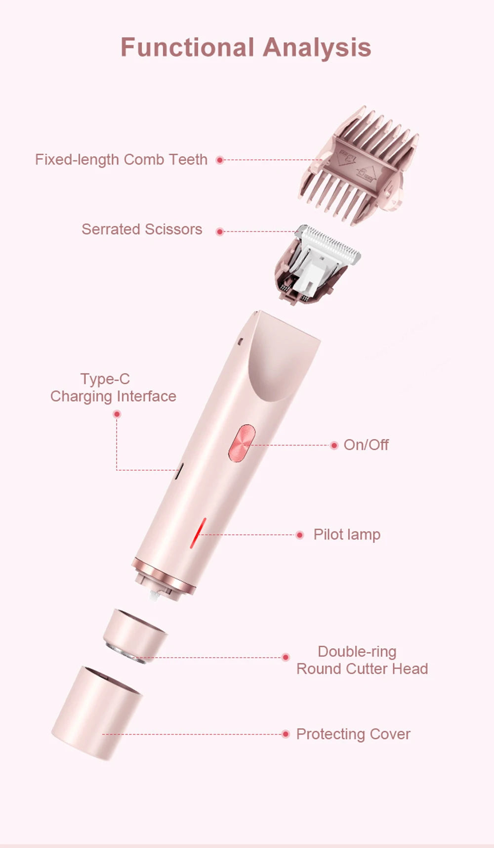 Electric Razors for Women